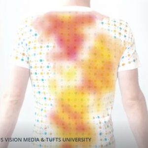 image of color changing textiles