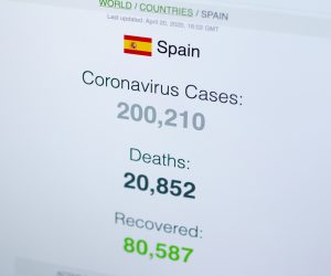 COVID-19 Death count in spain