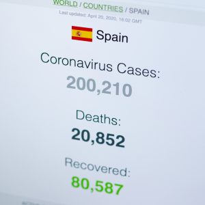 COVID-19 Death count in spain